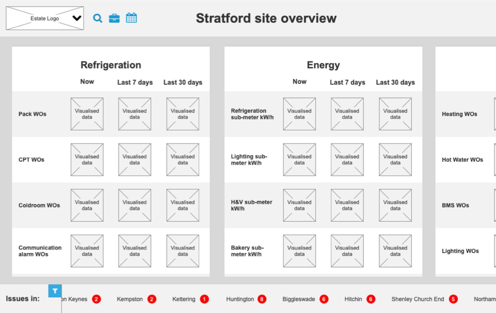 Arcus Fm Dashboard , Arcus Dashboard – UTOFK