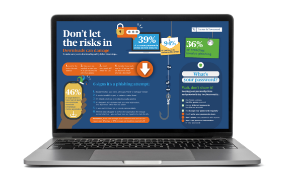 Case Study - Turner & Townsend - Dont Get Caught Out - Image 8