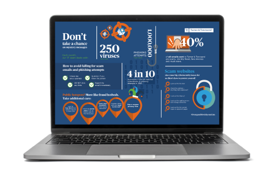 Case Study - Turner & Townsend - Dont Get Caught Out - Image 9