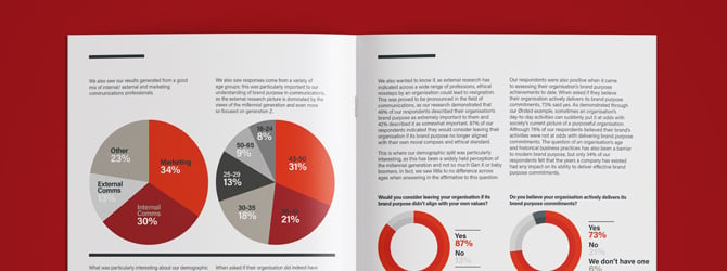 Graphs from page in the whitepaper